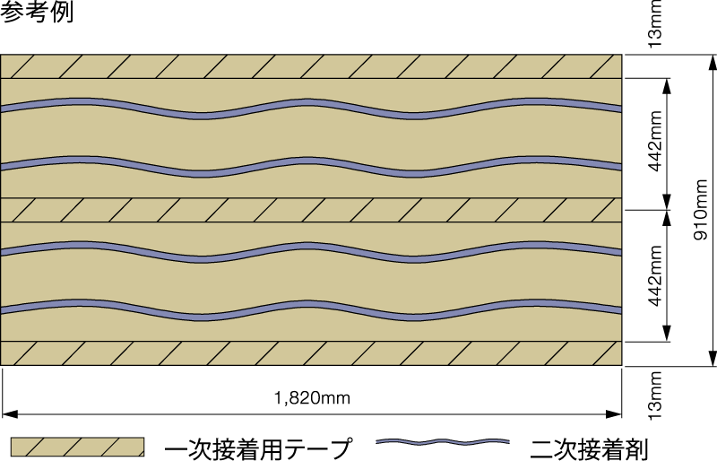 参考例