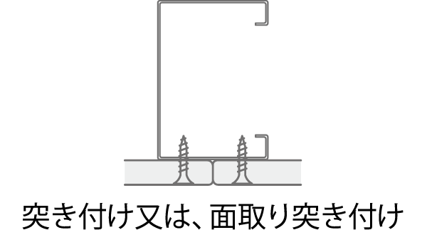 突き付け又は、面取り突き付け